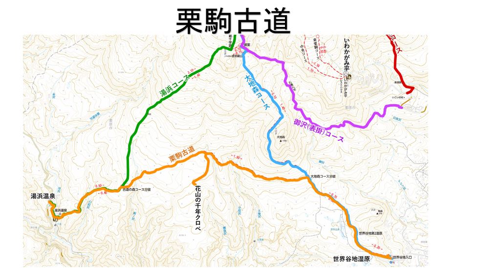 栗駒古道コース